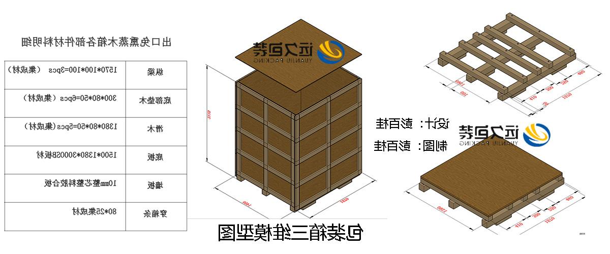 <a href='http://p9i.touchmediahk.com'>买球平台</a>的设计需要考虑流通环境和经济性